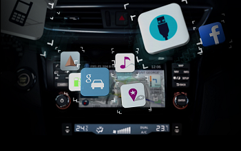 Advanced Car Technologies Advanced Car Technologies